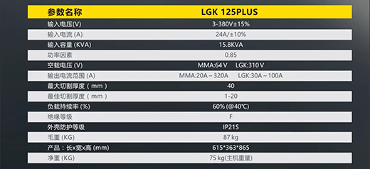 沪工LGK125PLUS等离子切割机参数