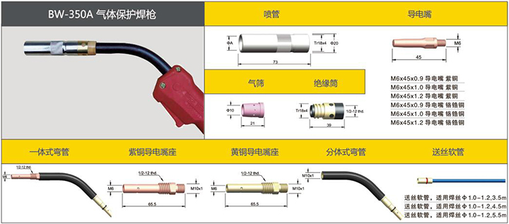沪工BW-350A气体保护焊枪