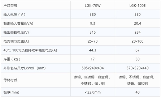 沪工等离子切割机LGK-70W LGK-100E技术参数