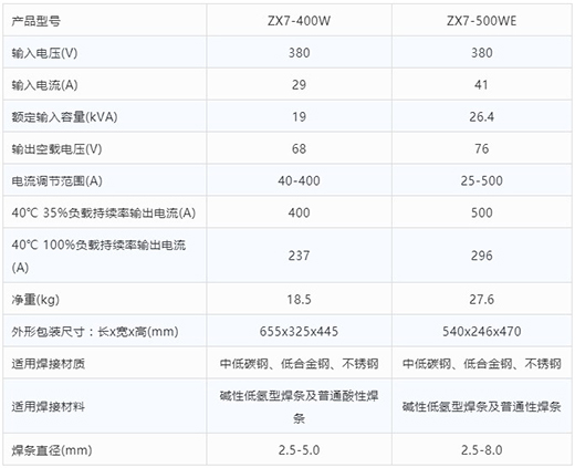沪工手工电弧焊机ZX7-400W ZX7-500WE技术参数